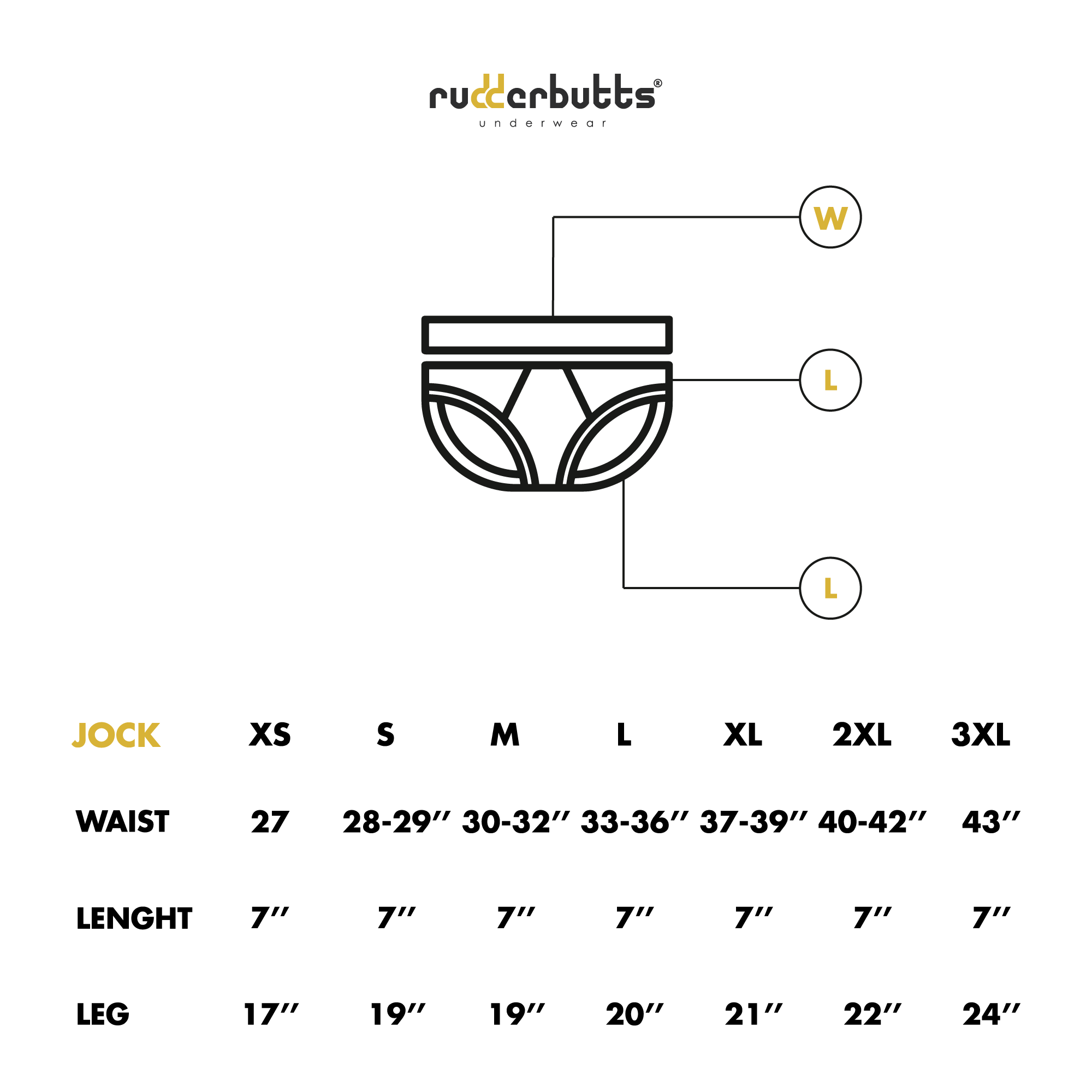 faqs-rudderbutts